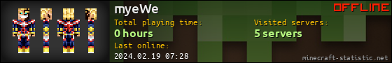 myeWe userbar 560x90