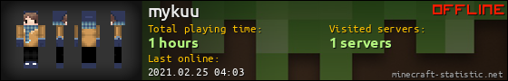 mykuu userbar 560x90
