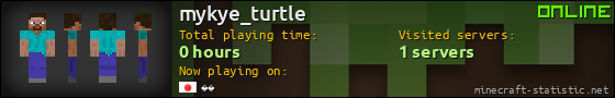 mykye_turtle userbar 560x90