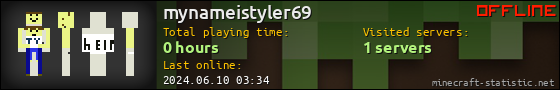 mynameistyler69 userbar 560x90