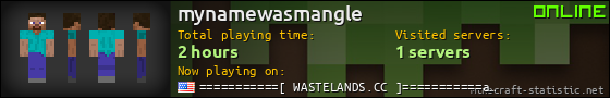 mynamewasmangle userbar 560x90