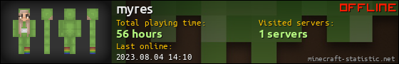 myres userbar 560x90