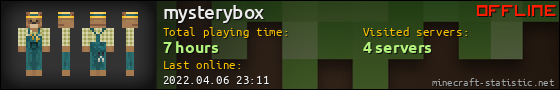 mysterybox userbar 560x90