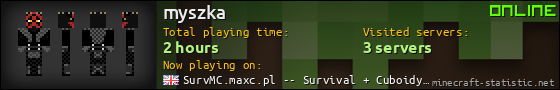 myszka userbar 560x90