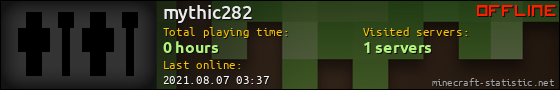 mythic282 userbar 560x90
