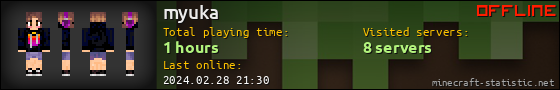 myuka userbar 560x90