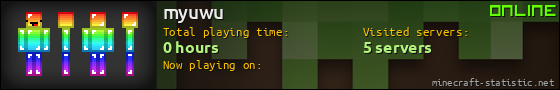 myuwu userbar 560x90