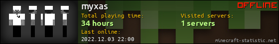 myxas userbar 560x90