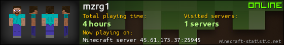 mzrg1 userbar 560x90