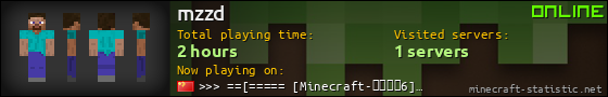 mzzd userbar 560x90