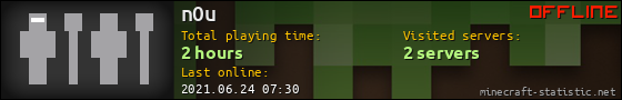 n0u userbar 560x90