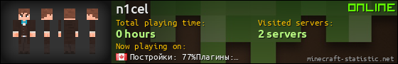 n1cel userbar 560x90