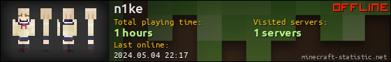 n1ke userbar 560x90
