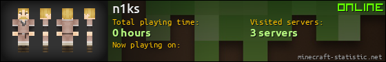 n1ks userbar 560x90