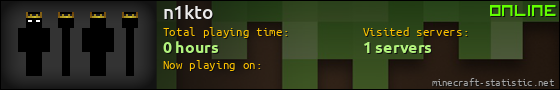 n1kto userbar 560x90