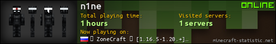 n1ne userbar 560x90