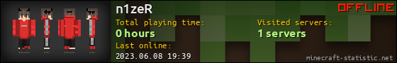 n1zeR userbar 560x90