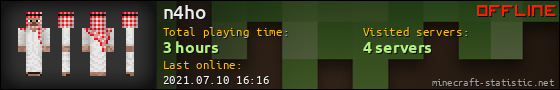 n4ho userbar 560x90