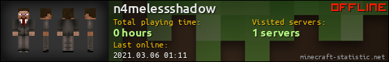 n4melessshadow userbar 560x90