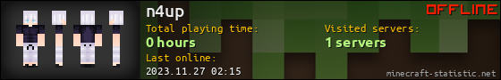 n4up userbar 560x90