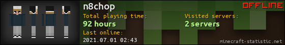 n8chop userbar 560x90