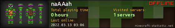 naAAah userbar 560x90