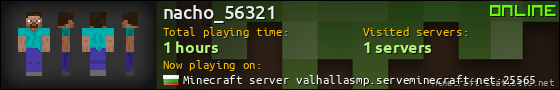 nacho_56321 userbar 560x90