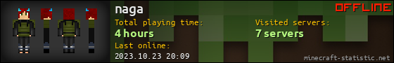 naga userbar 560x90