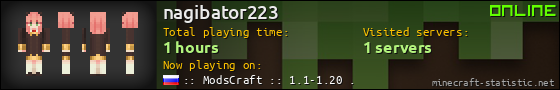 nagibator223 userbar 560x90