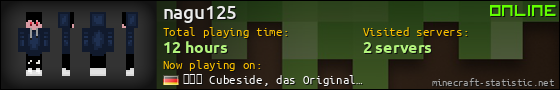 nagu125 userbar 560x90