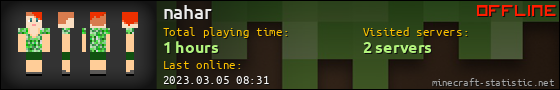 nahar userbar 560x90