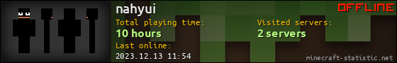 nahyui userbar 560x90