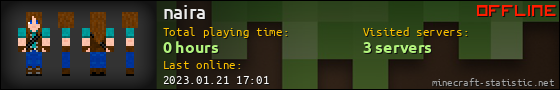 naira userbar 560x90