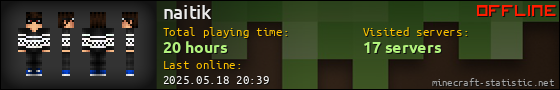 naitik userbar 560x90