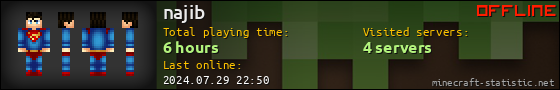 najib userbar 560x90
