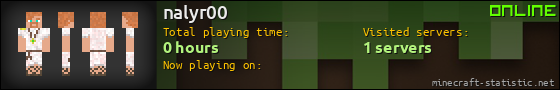 nalyr00 userbar 560x90