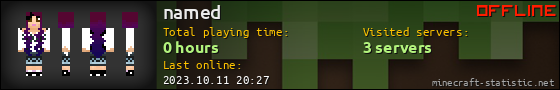 named userbar 560x90