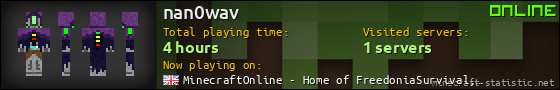 nan0wav userbar 560x90