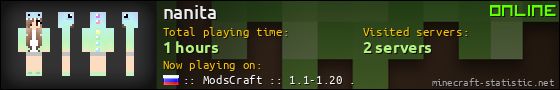 nanita userbar 560x90