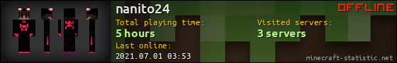 nanito24 userbar 560x90