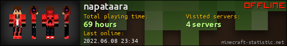 napataara userbar 560x90
