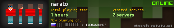 narato userbar 560x90