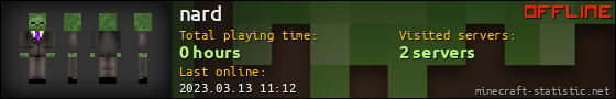 nard userbar 560x90