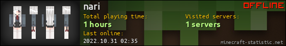 nari userbar 560x90