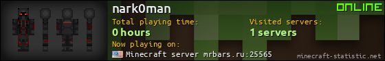 nark0man userbar 560x90