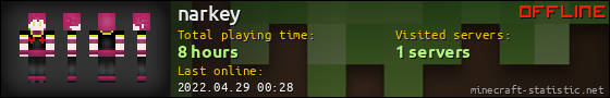 narkey userbar 560x90