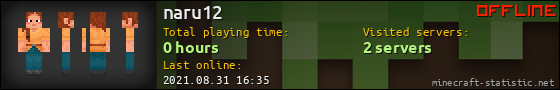 naru12 userbar 560x90