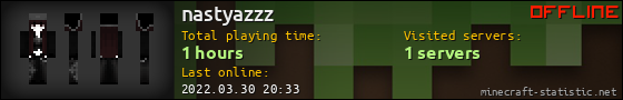 nastyazzz userbar 560x90