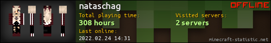 nataschag userbar 560x90