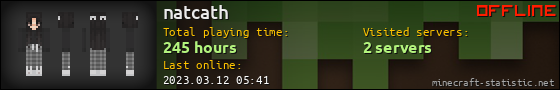 natcath userbar 560x90